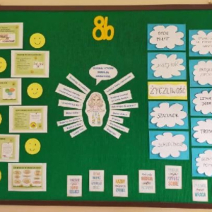 Podsumowanie Tygodnia Życzliwości i Pozdrowień - gazetka klasy 8b